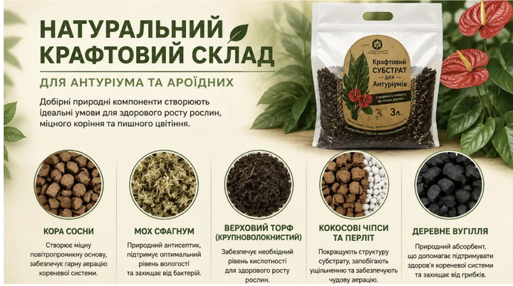 Крафтовий субстрат для антуріума, спатифілума, заміокулькаса, монстери та алоказії 3 л — ґрунт для ароїдних кімнатних рослин - Фото 3 Крафтовий субстрат для антуріума, спатифілума, заміокулькаса, монстери та алоказії 3 л — ґрунт для ароїдних кімнатних рослин - зображення 3