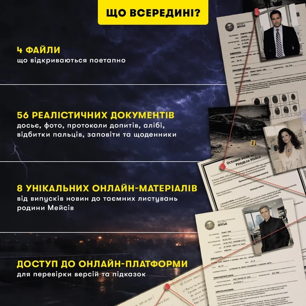 Настільна детективна гра Ціна заповіту. Розкрий правду, яку всі воліють приховати - Фото 5 Настільна детективна гра Ціна заповіту. Розкрий правду, яку всі воліють приховати - зображення 5