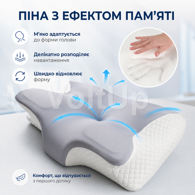 Ортопедическая анатомическая подушка Memory Pillow с эффектом памяти 50×29×10/7 см белая - Фото 2 Ортопедическая анатомическая подушка Memory Pillow с эффектом памяти 50×29×10/7 см белая - изображение 2