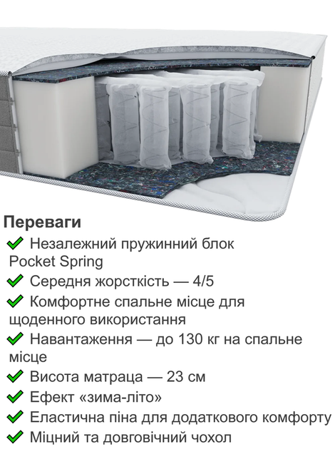 Ортопедичний матрац Dream 180х200 см - Фото 3 Ортопедичний матрац Dream 180х200 см - зображення 3