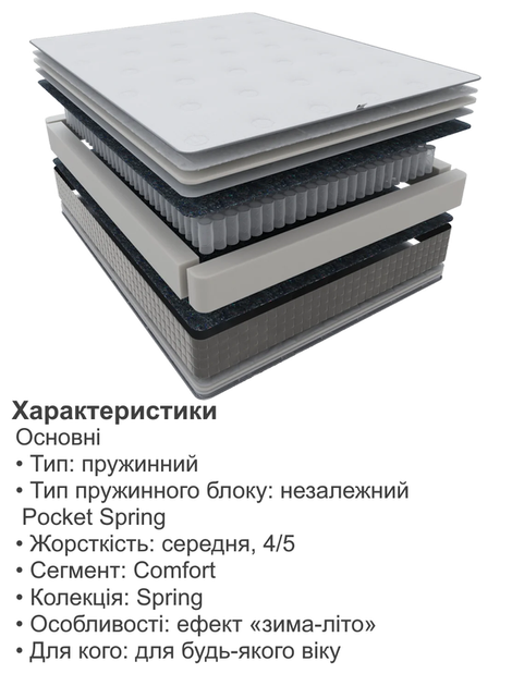 Ортопедичний матрац Dream 180х200 см - Фото 5 Ортопедичний матрац Dream 180х200 см - зображення 5