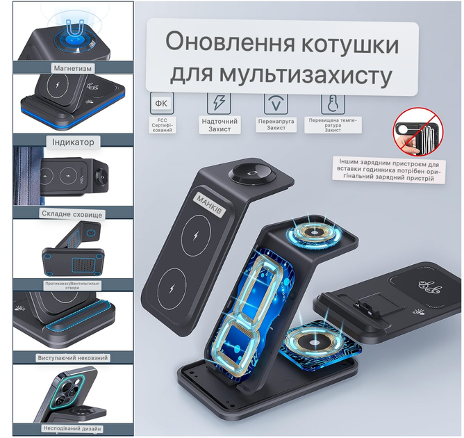 Беспроводная зарядная станция 3 в 1 MANKIW 15 Вт для iPhone, Apple Watch и AirPods, складная - изображение 5
