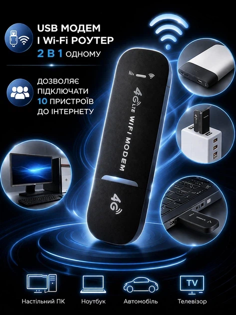 4G LTE USB-модем с Wi-Fi — компактный мобильный роутер для дома, офиса, автомобиля и путешествий - изображение 2