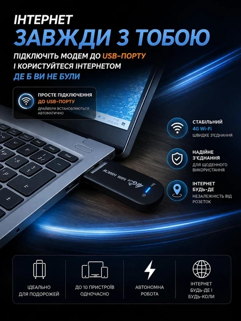 4G LTE USB-модем с Wi-Fi — компактный мобильный роутер для дома, офиса, автомобиля и путешествий - изображение 7