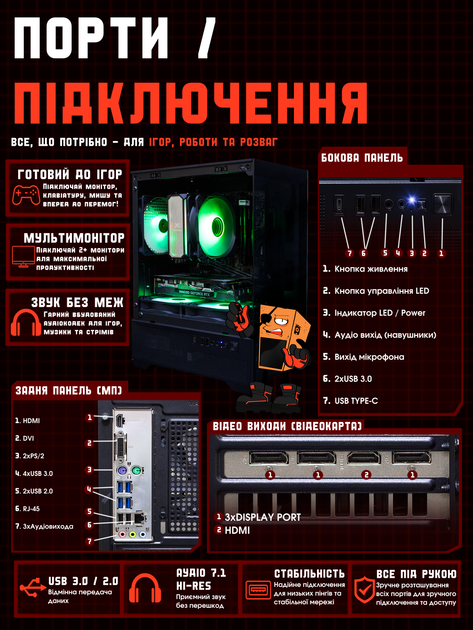Ігровий ПК Tera Soldier-206Ry (RTX 2060 Super 8GB / Ryzen 5 3500x / 16GB DDR4 / SSD 512GB) - зображення 10