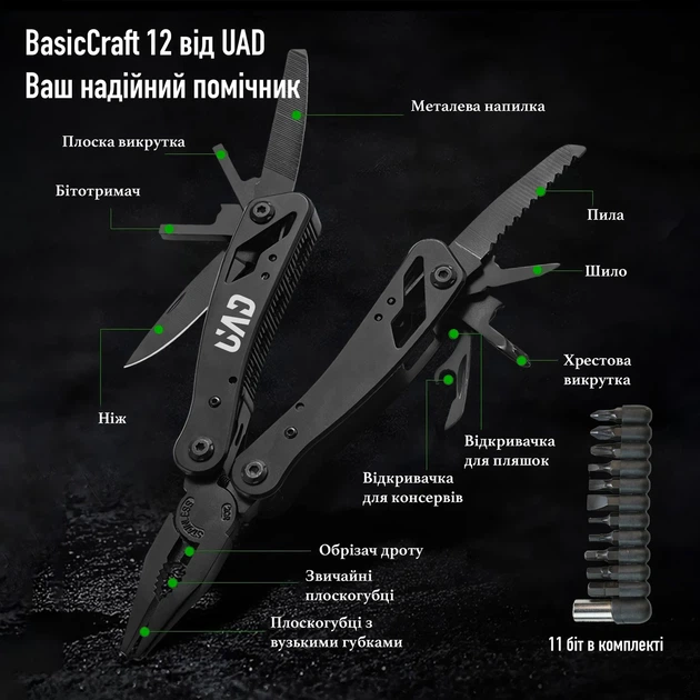 Мультитул BasicCraft 12 инструментов нержавеющая сталь черный - Фото 2 Мультитул BasicCraft 12 инструментов нержавеющая сталь черный - изображение 2
