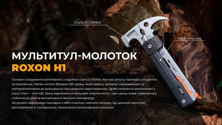 Мультитул Roxon H1 17 функцій чорний - зображення 7
