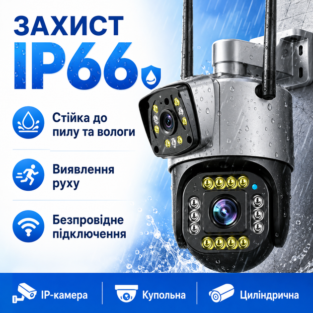 Камера видеонаблюдения Wi-Fi с двойным объективом 4МП+4МП, ночным видением, датчиком движения и удаленным доступом V380 V10 - изображение 2