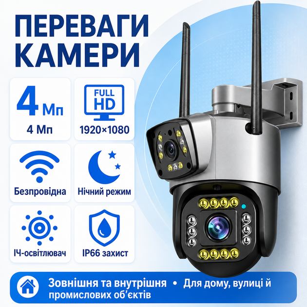 Камера видеонаблюдения Wi-Fi с двойным объективом 4МП+4МП, ночным видением, датчиком движения и удаленным доступом V380 V10 - изображение 5