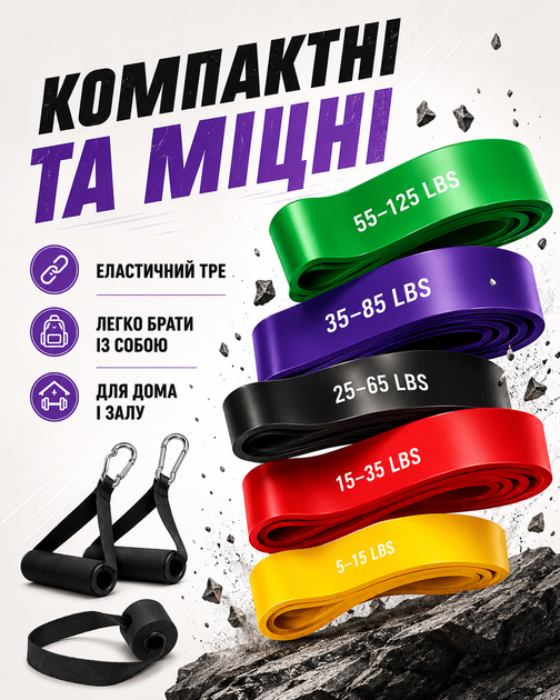 Петли для подтягивания эспандеры для тренировок 5 шт резинки для фитнеса с ручками карабинами и дверным креплением эластичные ленты TPE 5–125 LBS дома и зала йоги пилатеса реабилитации упражнений на руки ноги и ягодицы - изображение 2