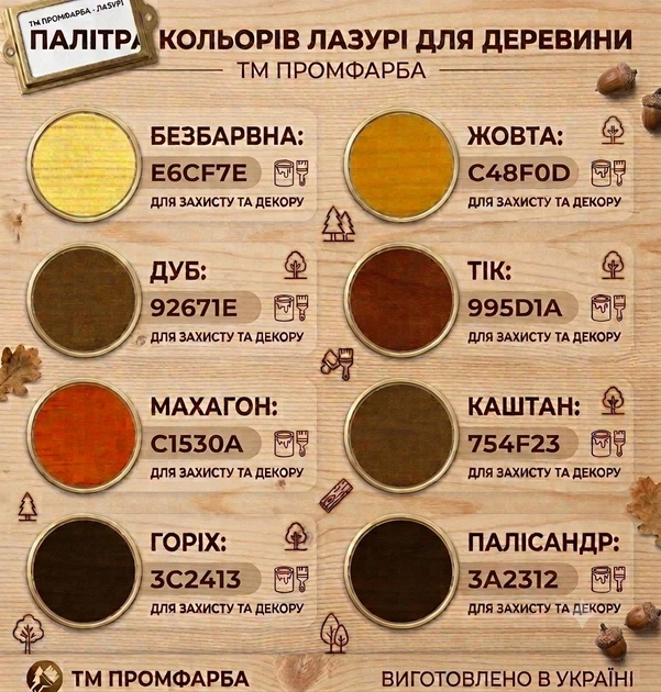 Лазур для деревини ПРОМФАРБА дуб 2.5л - изображение 3