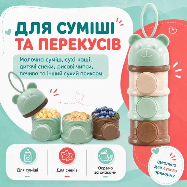 Контейнер дозатор для детской смеси на 3 секции, портативный органайзер для сухого молока и каш - изображение 2