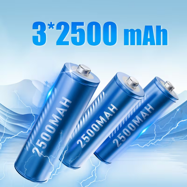 Бездротовий автомобільний пилосос 24000PA - изображение 4