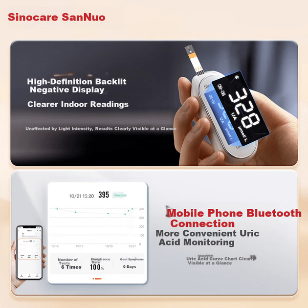 Анализатор Sinocare UApro для мочевой кислоты, Bluetooth, с полосками - изображение 3