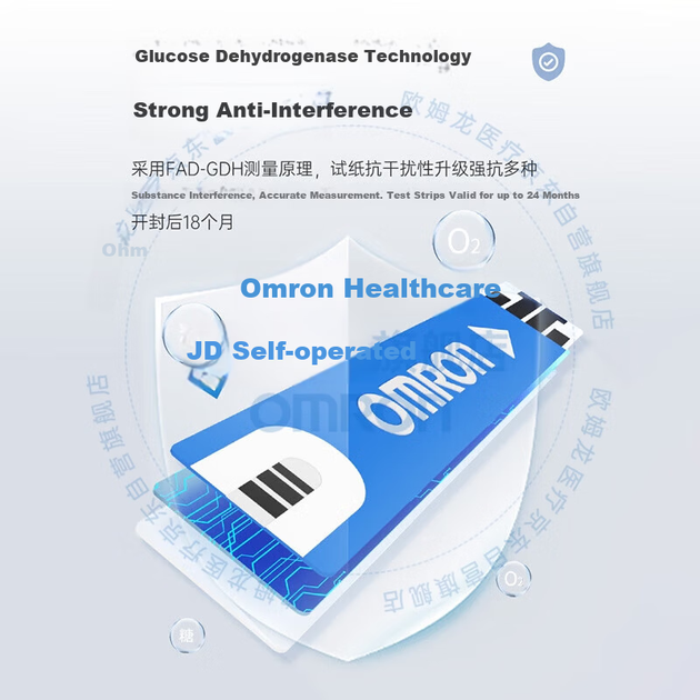 Глюкометр OMRON 631/632 с тест-полосками 100шт и ланцетами - изображение 3
