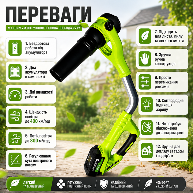 Аккумуляторная воздуходувка для уборки листьев в саду и во дворе - изображение 2