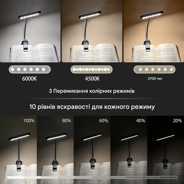 Преміум лампа для читання книг на акумуляторі 14Led. - зображення 9