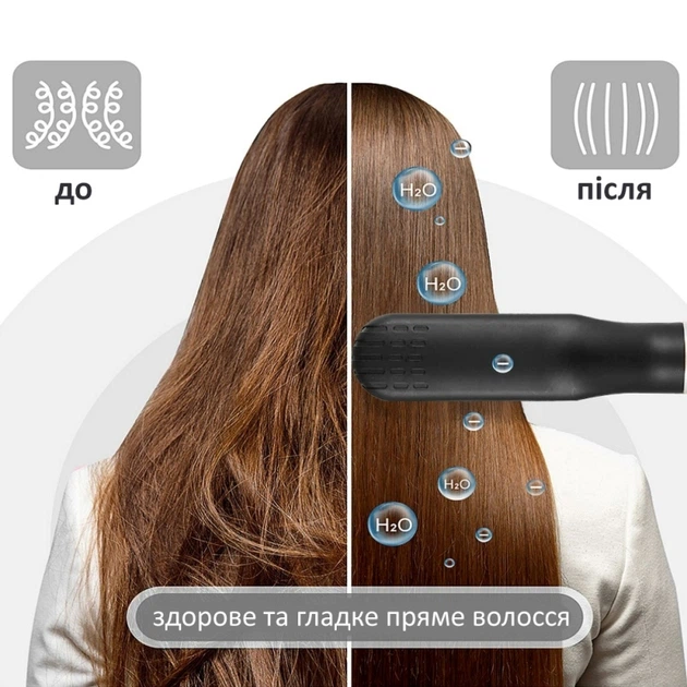 Керамічний випрямляч для бороди та волосся 2 в 1 Beard & Hair Straightener 35 Вт, гребінець-випрямляч, 3 температурні режими - зображення 7