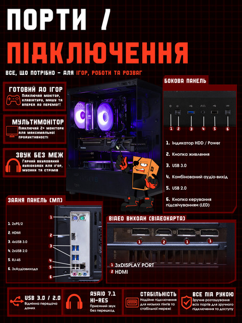Ігровий ПК Chill Out (RX 6800 XT 16GB / Ryzen 5 5600 / 32GB DDR4 / SSD 512GB) - изображение 10