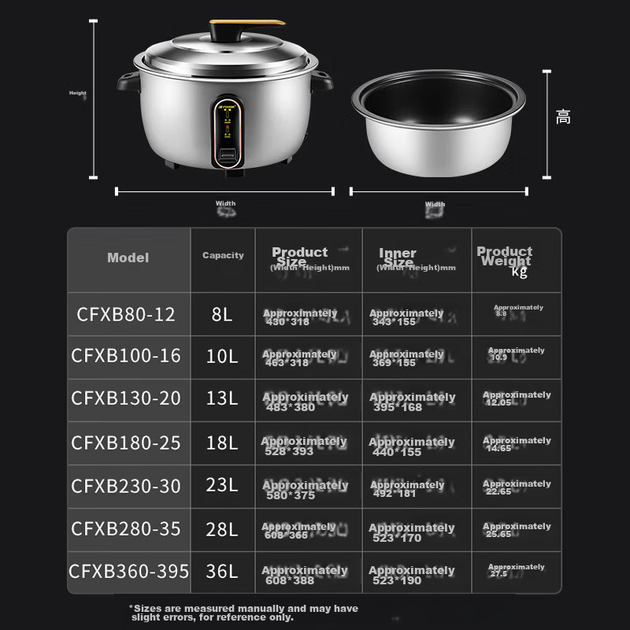 Рисоварка PESKOE CFXB230-30 промышленная электрическая, 23 л - Фото 2 Рисоварка PESKOE CFXB230-30 промышленная электрическая, 23 л - изображение 2