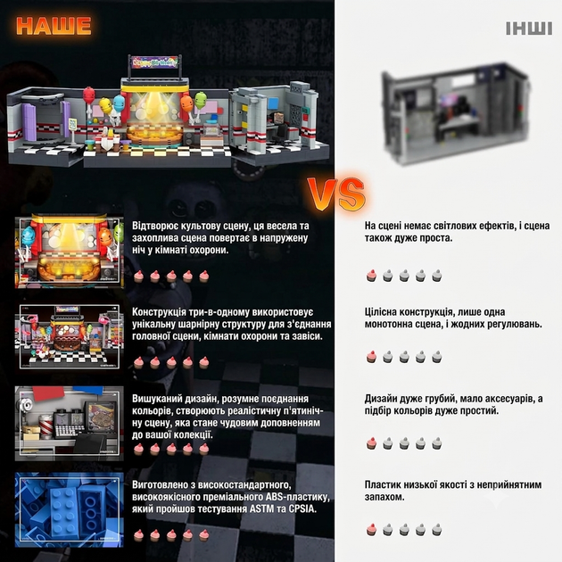 Конструктор Five Nights at Freddys Пиццерия с аниматрониками 1388 деталей для сборки большой коллекционной модели Freddy Fazbears Pizza набор для фанатов популярной игры ФНАФ игровой комплект для творческого досуга детей и взрослых - изображение 2