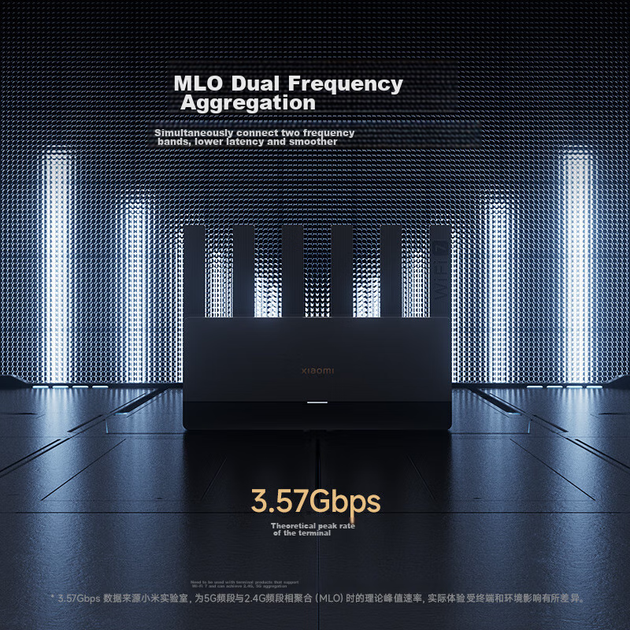 Маршрутизатор Xiaomi BE6500 Wi-Fi7 6500 Mbps - Фото 6 Маршрутизатор Xiaomi BE6500 Wi-Fi7 6500 Mbps - изображение 6