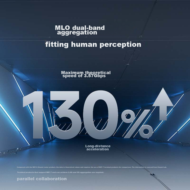 Маршрутизатор Xiaomi BE3600 WiFi7 3600Mbps Ethernet 1000Mbps - Фото 7 Маршрутизатор Xiaomi BE3600 WiFi7 3600Mbps Ethernet 1000Mbps - изображение 7