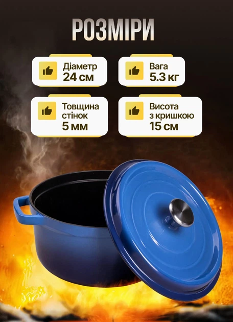 Каструля чавунна емальована 3 л з кришкою Ø24 см Синя - зображення 2