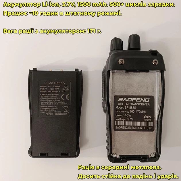 Комплект з двох рацій Baofeng BF-888S - Фото 7 Комплект з двох рацій Baofeng BF-888S - зображення 7