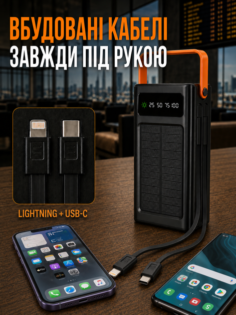 Павербанк Andowl Q-TD86X1 75000 мАг Power Bank зовнішній акумулятор із сонячною батареєю LED-ліхтарем швидким заряджанням QC 3.0 4 USB вбудованими кабелями Lightning Type-C для телефона чорний - Фото 4 Павербанк Andowl Q-TD86X1 75000 мАг Power Bank зовнішній акумулятор із сонячною батареєю LED-ліхтарем швидким заряджанням QC 3.0 4 USB вбудованими кабелями Lightning Type-C для телефона чорний - зображення 4