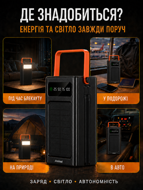 Павербанк Andowl Q-TD86X1 75000 мАг Power Bank зовнішній акумулятор із сонячною батареєю LED-ліхтарем швидким заряджанням QC 3.0 4 USB вбудованими кабелями Lightning Type-C для телефона чорний - Фото 9 Павербанк Andowl Q-TD86X1 75000 мАг Power Bank зовнішній акумулятор із сонячною батареєю LED-ліхтарем швидким заряджанням QC 3.0 4 USB вбудованими кабелями Lightning Type-C для телефона чорний - зображення 9