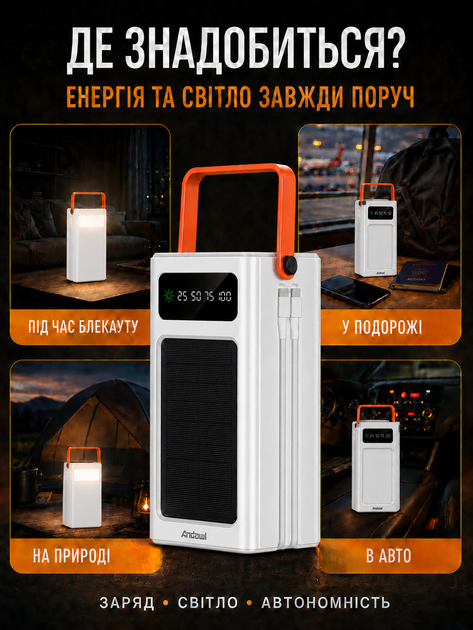 Павербанк Andowl Q-TD86X1 75000 мАг Power Bank зовнішній акумулятор із сонячною батареєю LED-ліхтарем швидким заряджанням QC 3.0 4 USB вбудованими кабелями Lightning Type-C для телефона білий - зображення 7