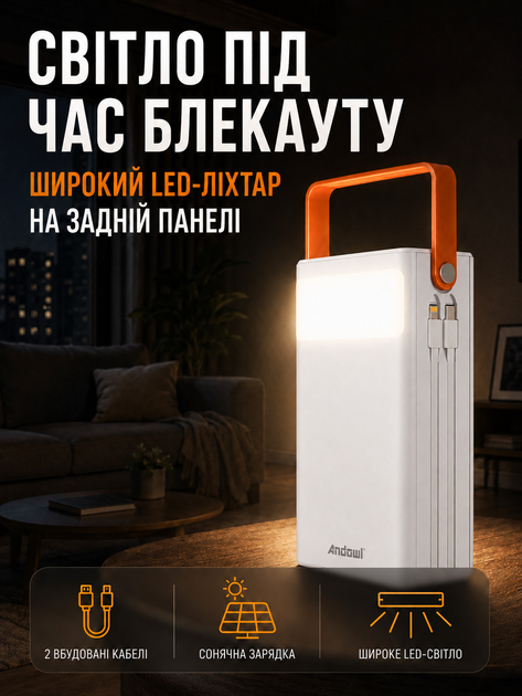 Павербанк Andowl Q-TD86X1 75000 мАг Power Bank зовнішній акумулятор із сонячною батареєю LED-ліхтарем швидким заряджанням QC 3.0 4 USB вбудованими кабелями Lightning Type-C для телефона білий - зображення 8