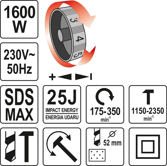Перфоратор бочковий SDS-Max YATO (YT-82135) - зображення 6