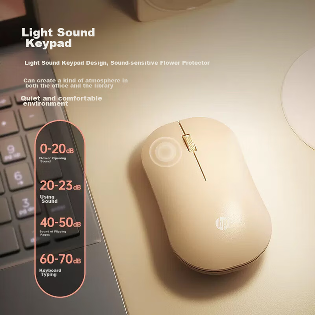 Мышь HP DM10 Wireless Green - изображение 2