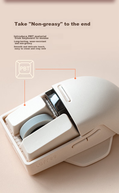 Мышь LOFREE SC Wireless/USB Grey - изображение 9