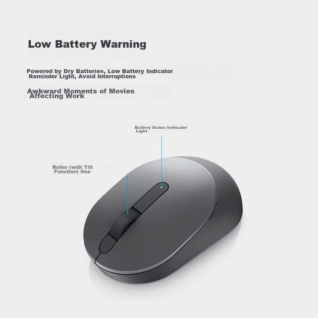Миша Dell MS3320W Wireless/Bluetooth Black - Фото 5 Миша Dell MS3320W Wireless/Bluetooth Black - зображення 5