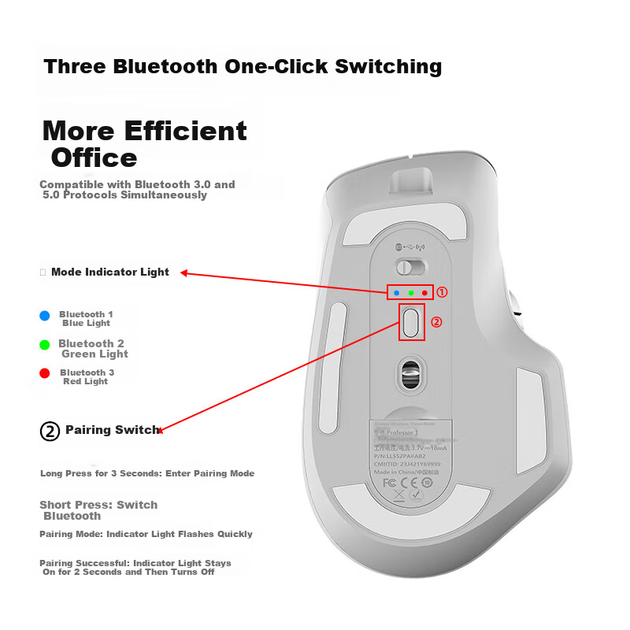 Мышь HP Professor1 Wireless/Bluetooth/USB Dark Grey - Фото 5 Мышь HP Professor1 Wireless/Bluetooth/USB Dark Grey - изображение 5