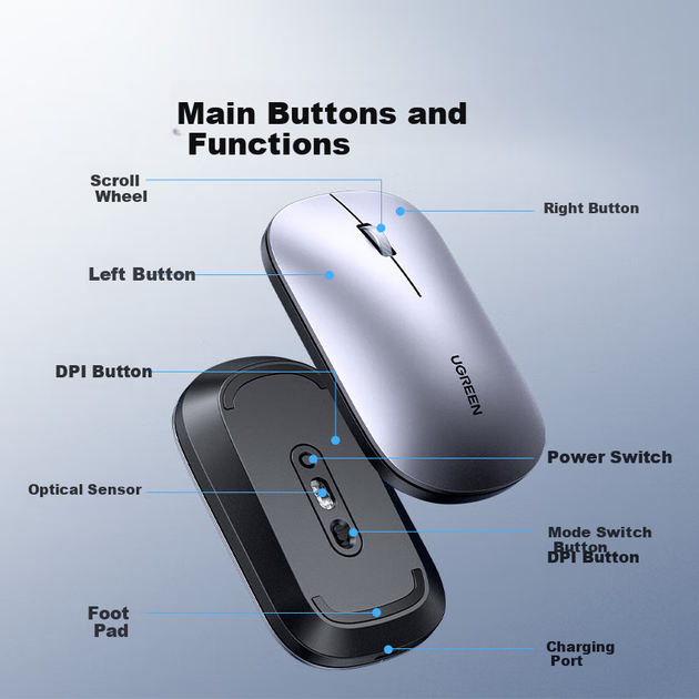 Мышь Ugreen M256 Wireless/Bluetooth Silver - изображение 8
