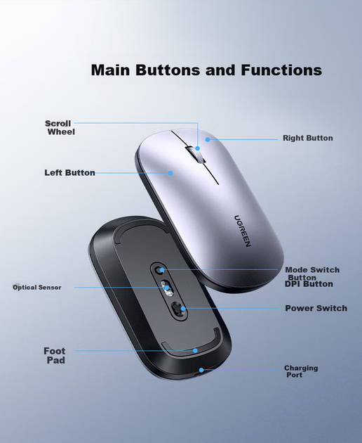 Мышь Ugreen M256 Wireless/Bluetooth Silver - изображение 10