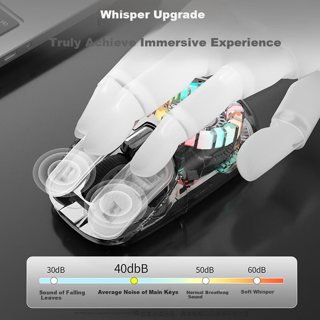 Миша B.O.W MD508L Wireless/Bluetooth Silver - зображення 4
