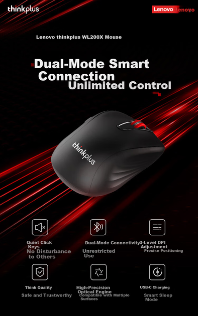 Мышь Lenovo thinkplus WL200X Wireless - изображение 3