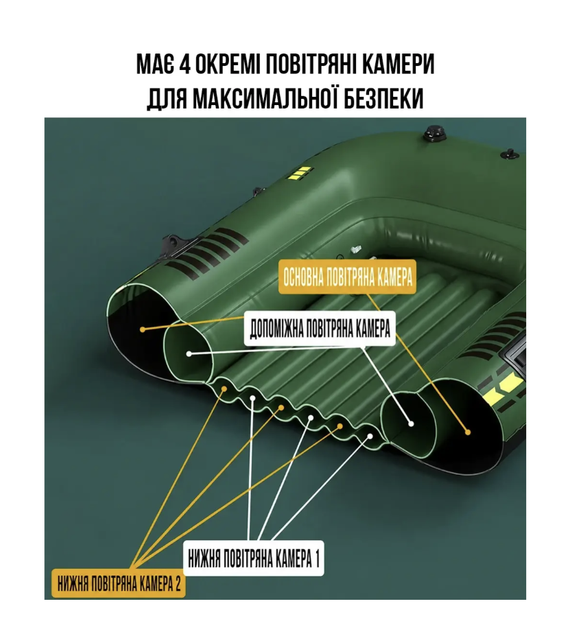 Надувная двухместная лодка 180 × 98 см до 200 кг с веслами и насосом Плавсредство ПВХ для рыбалки Водный транспорт Туристическое снаряжение - изображение 6
