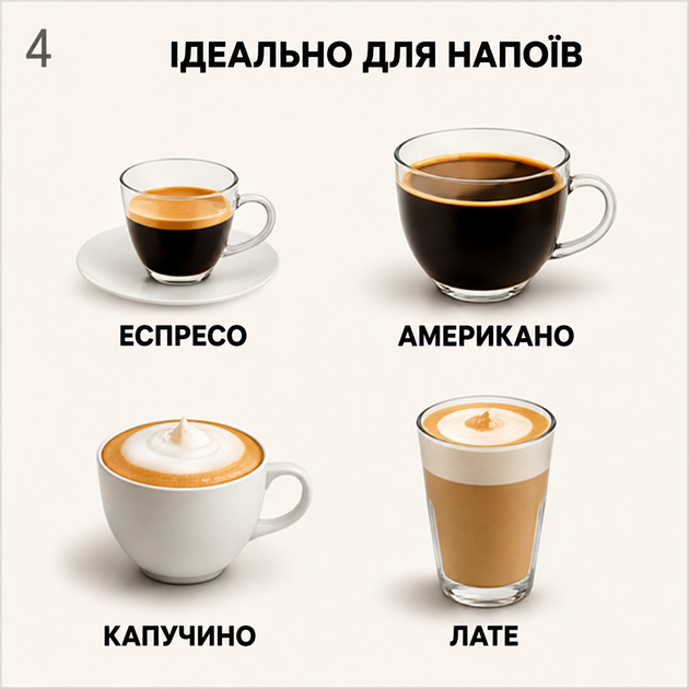 Кава в зернах Perfetto Grano Premium Arabica 100% арабіка, 1 кг - зображення 4