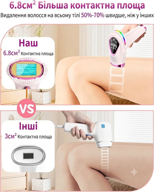 Фотоэпилятор IPL 3-в-1 с ледяным охлаждением Ice Cooling – 999 999 вспышек, 9 уровней энергии, безболезненное удаление волос, омоложение кожи и уход от акне, для всего тела - изображение 3