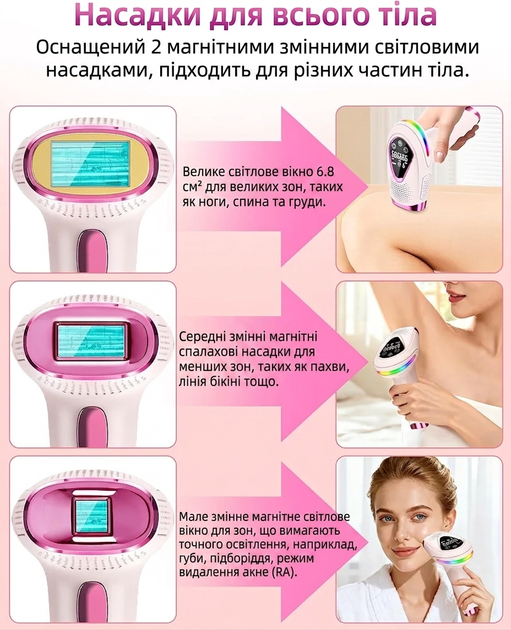 Фотоэпилятор IPL 3-в-1 с ледяным охлаждением Ice Cooling – 999 999 вспышек, 9 уровней энергии, безболезненное удаление волос, омоложение кожи и уход от акне, для всего тела - изображение 7