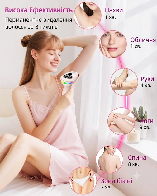 Фотоэпилятор IPL 3-в-1 с ледяным охлаждением Ice Cooling – 999 999 вспышек, 9 уровней энергии, безболезненное удаление волос, омоложение кожи и уход от акне, для всего тела - изображение 8