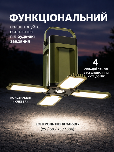 Ліхтар кемпінговий MH-868 LX-04 LED акумуляторний, складаний, із сонячною панеллю, Type-C та функцією Power Bank, туристична лампа - Фото 4 Ліхтар кемпінговий MH-868 LX-04 LED акумуляторний, складаний, із сонячною панеллю, Type-C та функцією Power Bank, туристична лампа - изображение 4