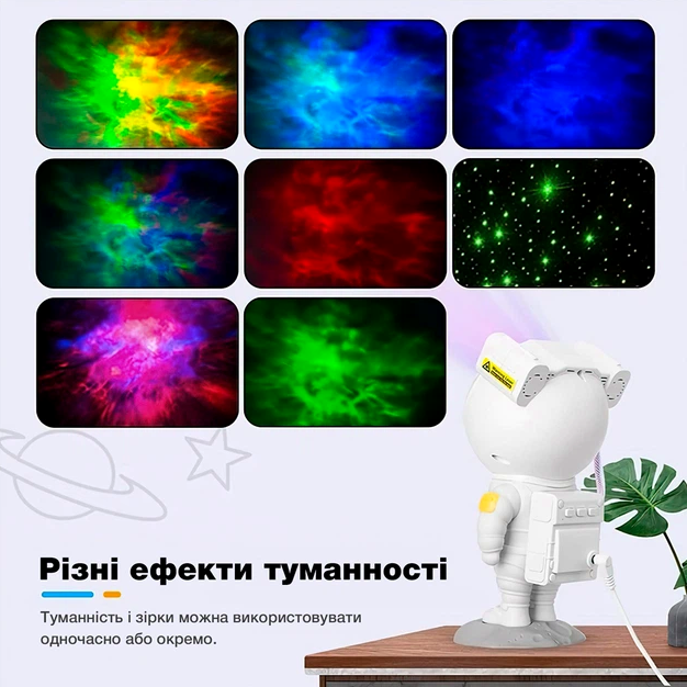 Ночной светильник проектор звёздного неба 230*120мм АБС СИД USB 5V с пультом дистанционного управления MD089 - изображение 10