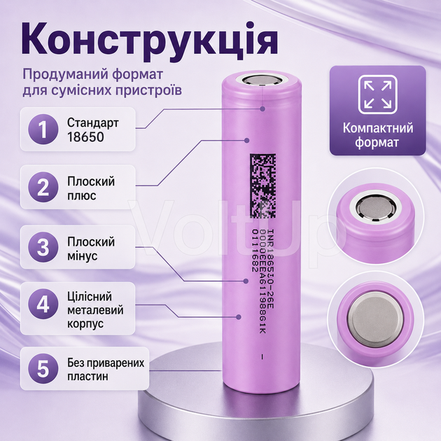 Аккумулятор Samsung INR18650-26E 18650 Li-ion 2600 мА·ч 3,6–3,7 В до 5,2 А без приваренных пластин - Фото 4 Аккумулятор Samsung INR18650-26E 18650 Li-ion 2600 мА·ч 3,6–3,7 В до 5,2 А без приваренных пластин - изображение 4